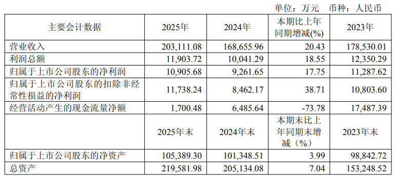 鍑1⃣珛鏂版潗1.png