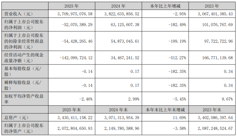 宀抽槼鍏撮暱1.png