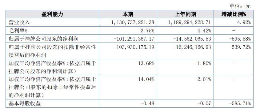 缇庝匠鏂版潗2.png