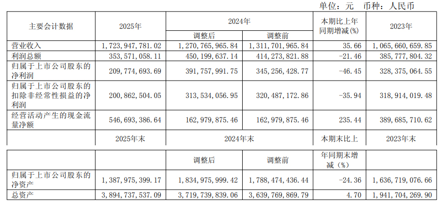 鐧惧偛鍖栧💺1.jpg