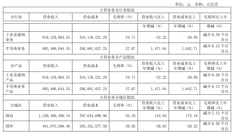 鐧惧偛鍖栧💺2.jpg