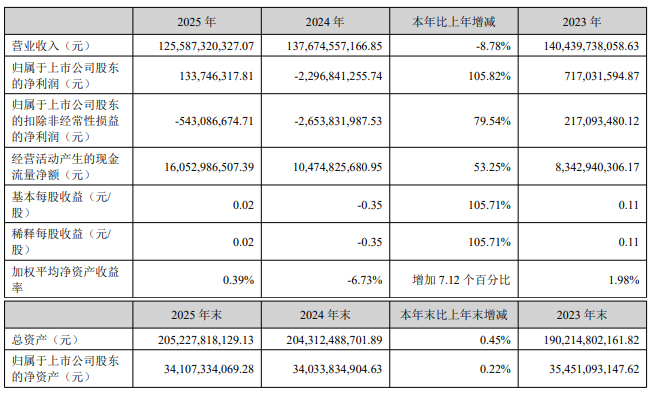 涓滄柟鐩涜櫣1.jpg
