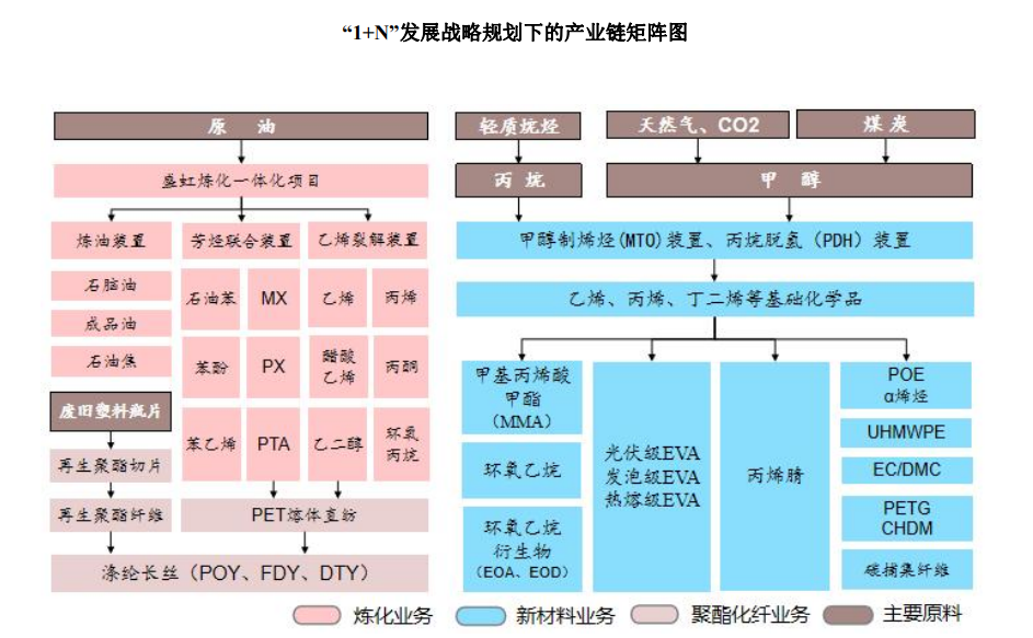 涓滄柟鐩涜櫣2.png