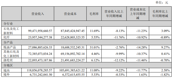 涓滄柟鐩涜櫣3.png