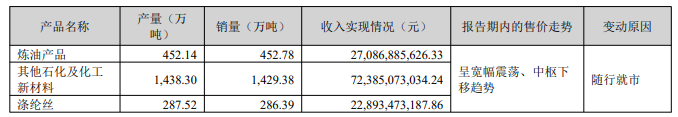 涓滄柟鐩涜櫣4.png