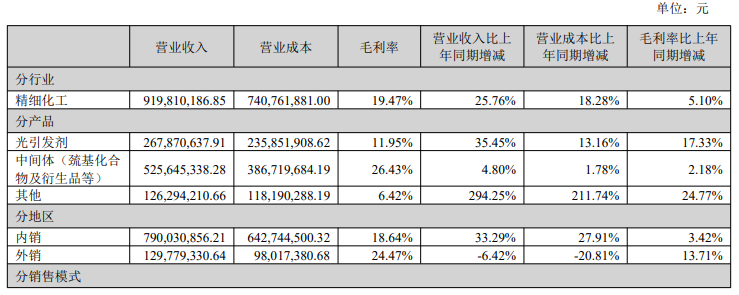 鎵竼鏂版潗3.png