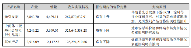 鎵竼鏂版潗4.png