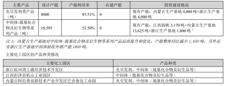 鎵竼鏂版潗2.png