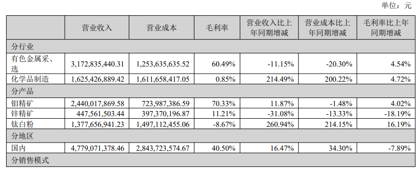 鍥藉煄鐭夸笟2.png