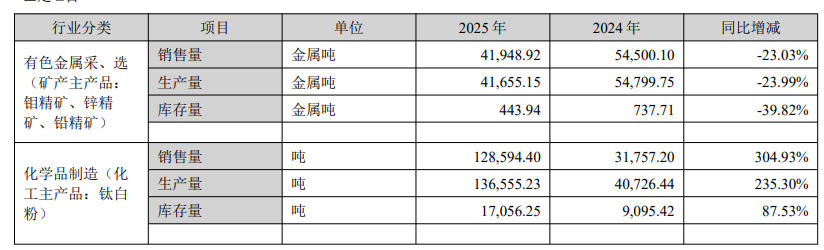 鍥藉煄鐭夸笟3.png