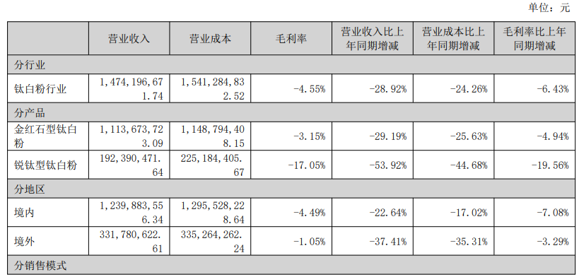 閲戞郸3.png