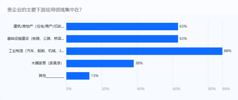 楂樺闀胯禌閬擄細宸ヤ笟鍒堕?犮?佹柊鑳芥簮棰嗚窇.png