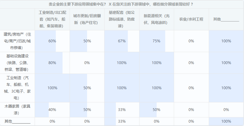 浼佷笟涓嬫父棰嗗煙涓庣湅濂借禌閬撻珮搴﹀尮閰?.png