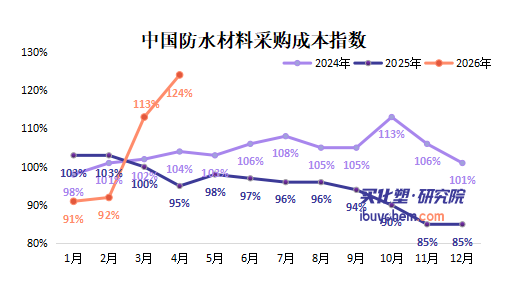 寰俊鍥剧墖_20260506164941_1699_587.png