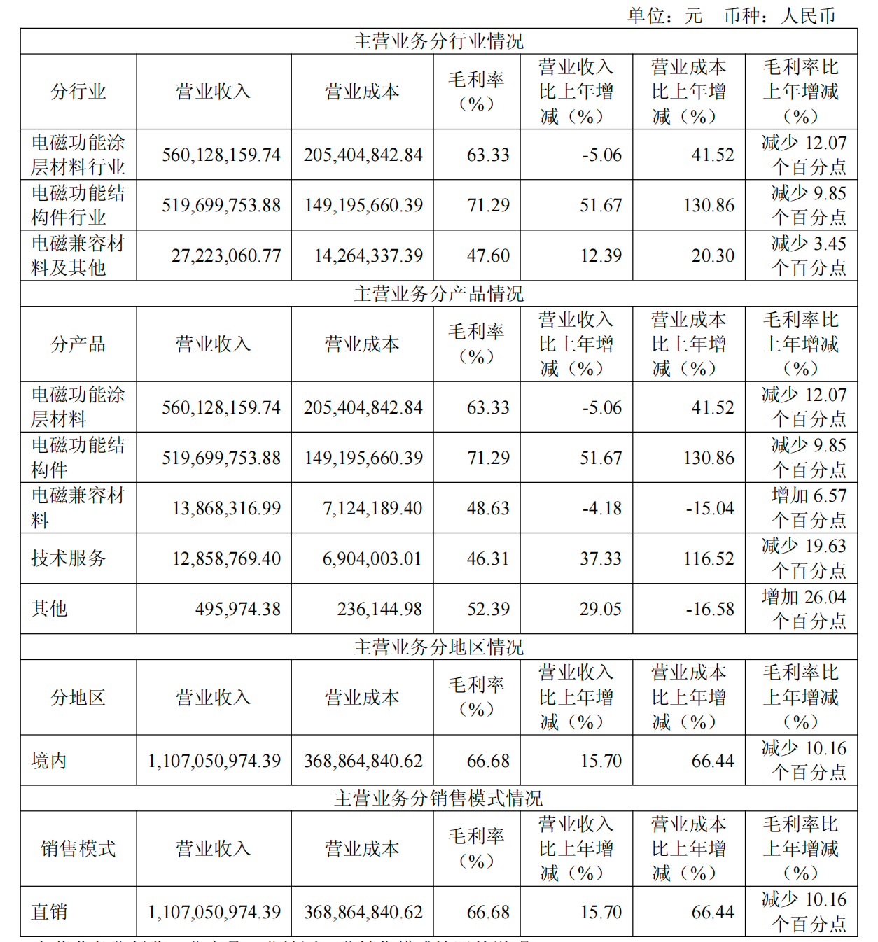 寰俊鍥剧墖_20260506172313_1332_123.png