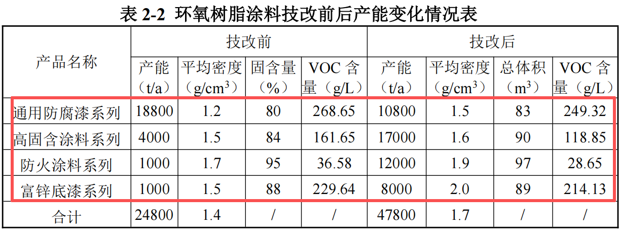 寰俊鍥剧墖_20260507095012_4608_59.png