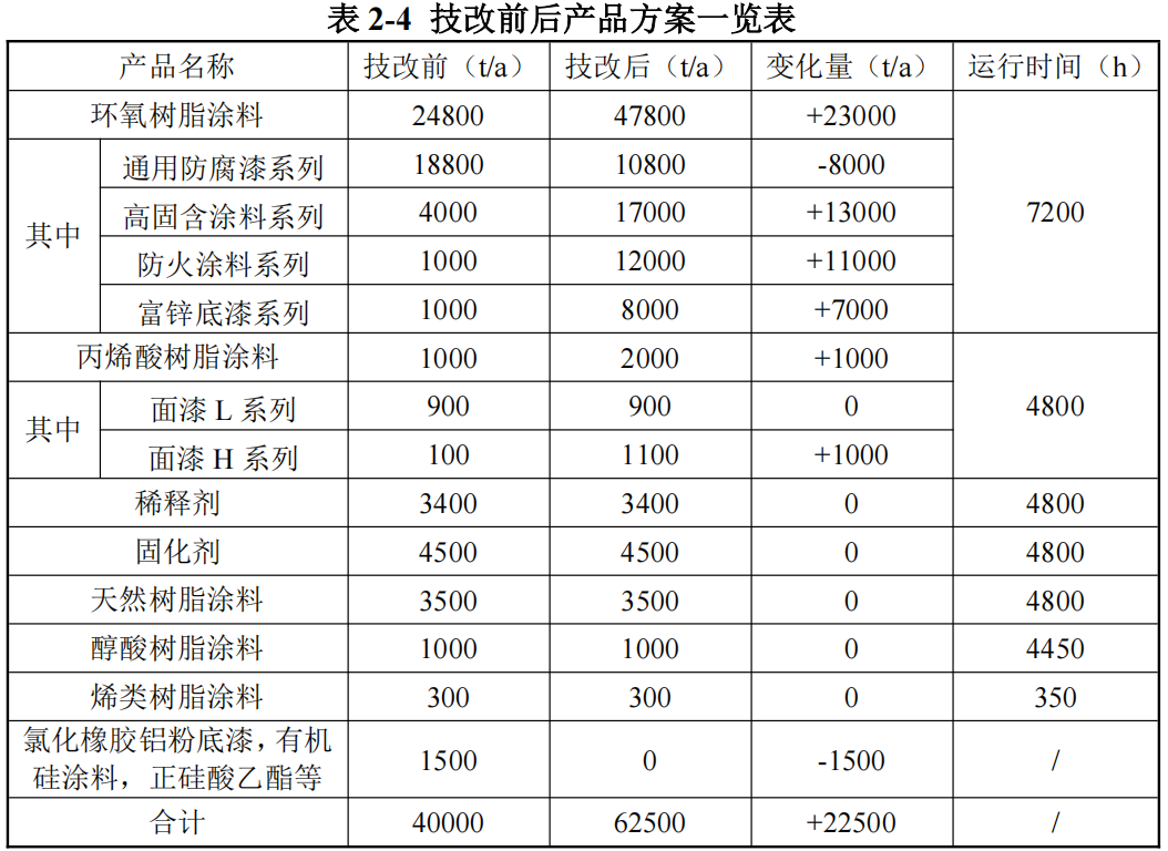 寰俊鍥剧墖_20260507095559_4609_59.png