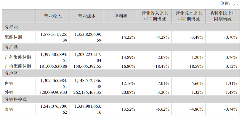 鍏夊崕3.png