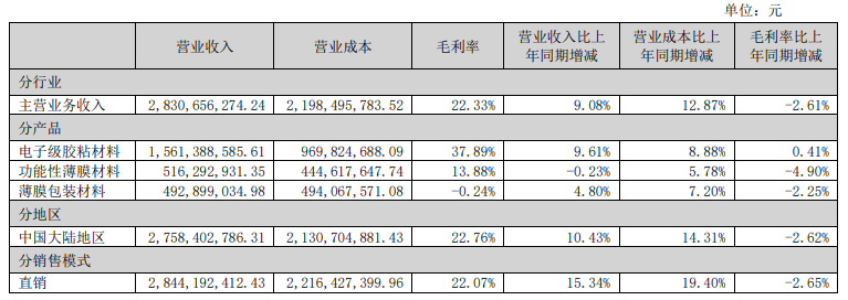 鏂2⃣开鍏?2.png