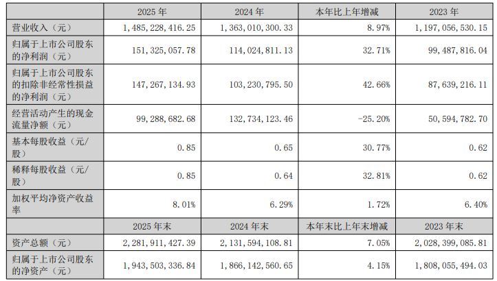 瀹濅附杩?1.png