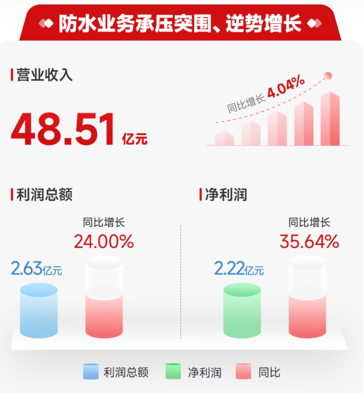 寰俊鍥剧墖_2026-05-11_113459_061.png