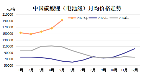 寰俊鍥剧墖_20260512110759_682_100.png