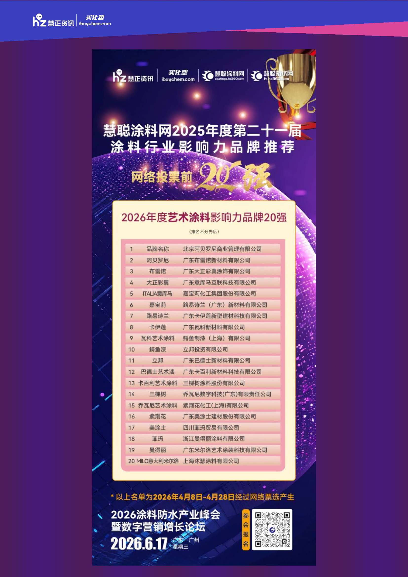 2026娑傛枡闃叉按浜т笟宄颁細鏆ㄦ暟瀛楄惀閿?澧為暱璁哄潧(閭?璇峰嚱0511)(1)_椤甸潰_13.jpg