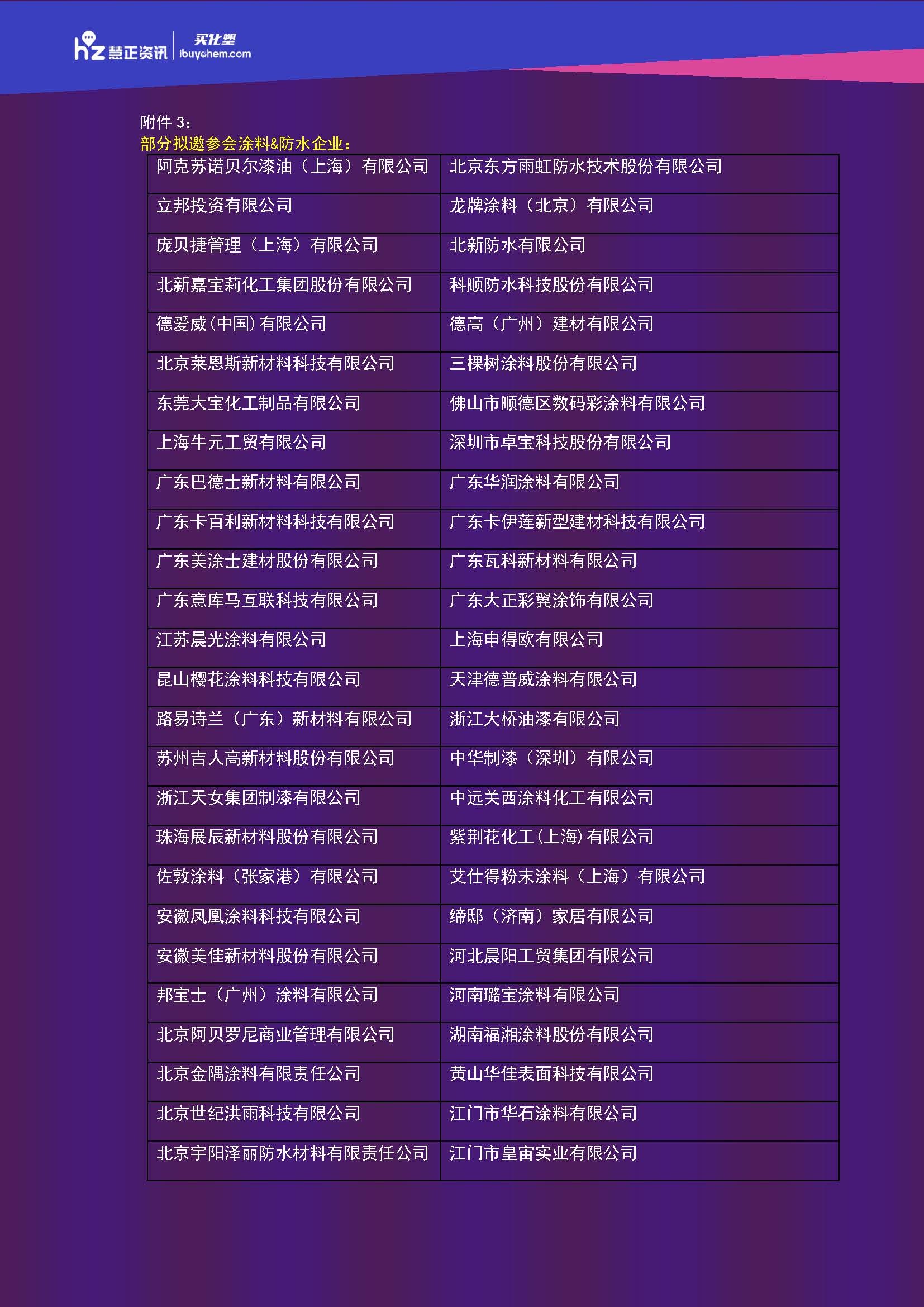 2026娑傛枡闃叉按浜т笟宄颁細鏆ㄦ暟瀛楄惀閿?澧為暱璁哄潧(閭?璇峰嚱0511)(1)_椤甸潰_20.jpg