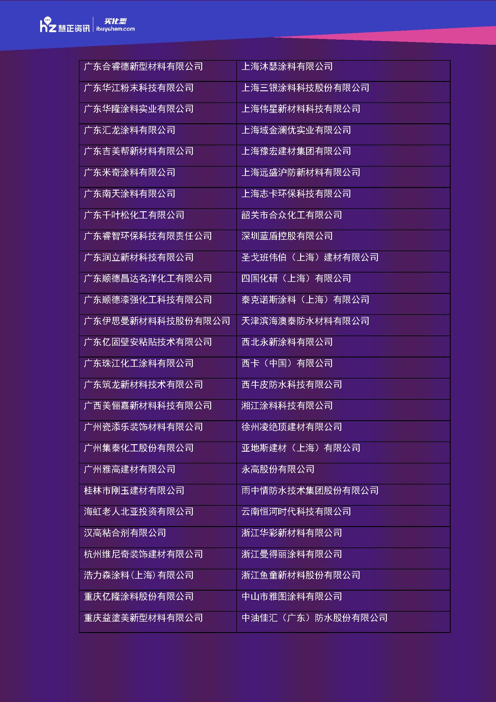 2026娑傛枡闃叉按浜т笟宄颁細鏆ㄦ暟瀛楄惀閿?澧為暱璁哄潧(閭?璇峰嚱0511)(1)_椤甸潰_22.jpg