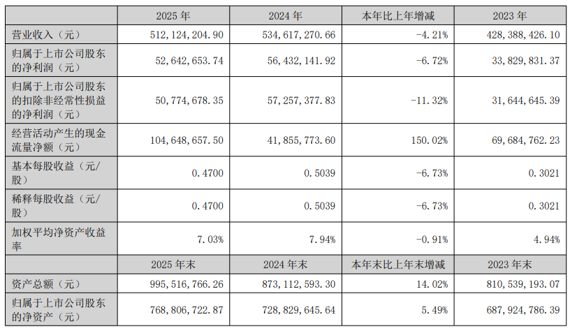 鑱斿悎鍖栧💺1.png