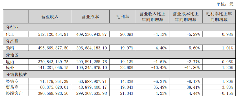 鑱斿悎鍖栧💺2.png