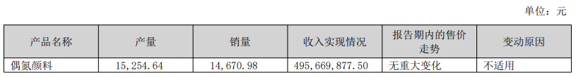 鑱斿悎鍖栧💺3.png