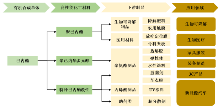 1 - 鍓⬜湰 (10).png