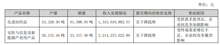 娉板拰鏂版潗3.png