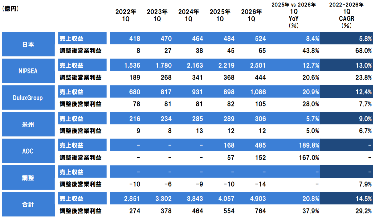 寰俊鍥剧墖_2026-05-18_100731_434.png