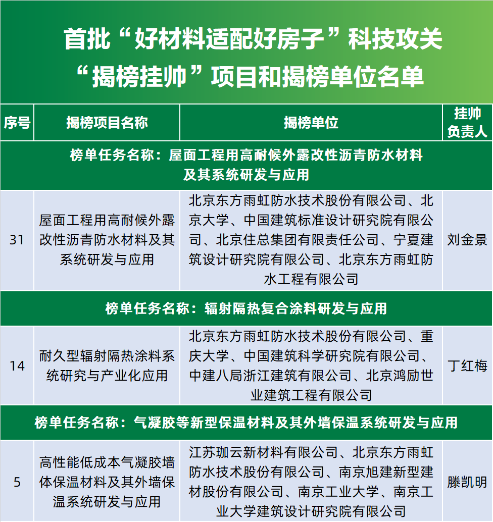 WPS鍥剧墖(1).png