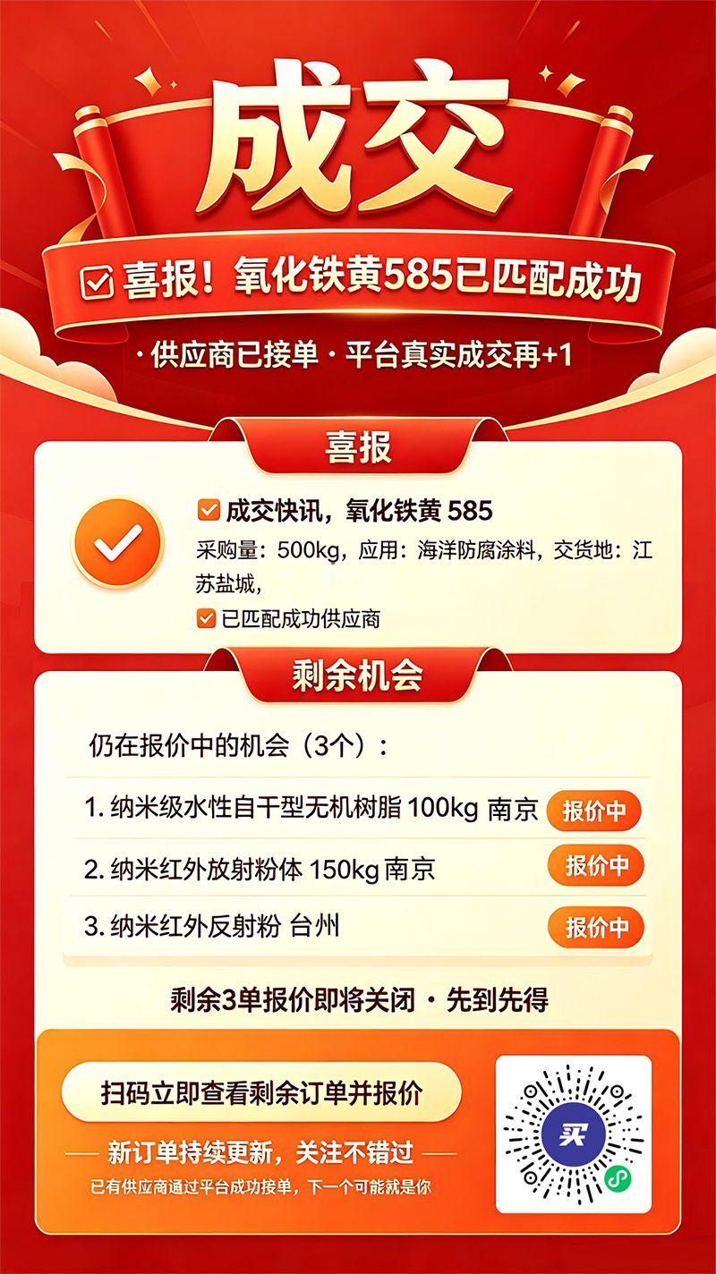 ibuychem姹傝喘涓庢姤浠锋捣鎶ヨ璁? (4) 鎷疯礉.png