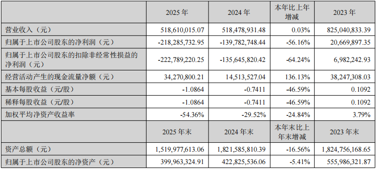 寰俊鍥剧墖_2026-05-20_152423_275.png