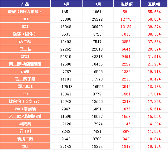 鍥剧墖3.png
