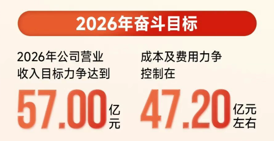 寰俊鍥剧墖_2026-05-26_140648_139.png