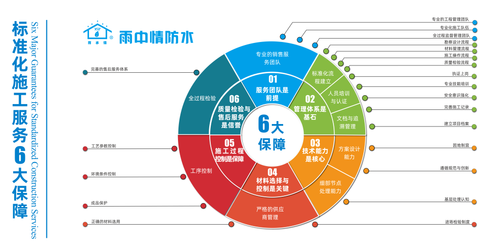 寰俊鍥剧墖_2026-05-29_093131_219.png