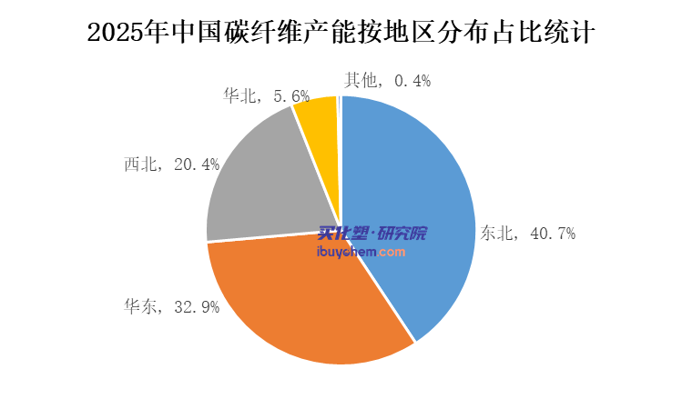 1 - 鍓⬜湰 (6).png