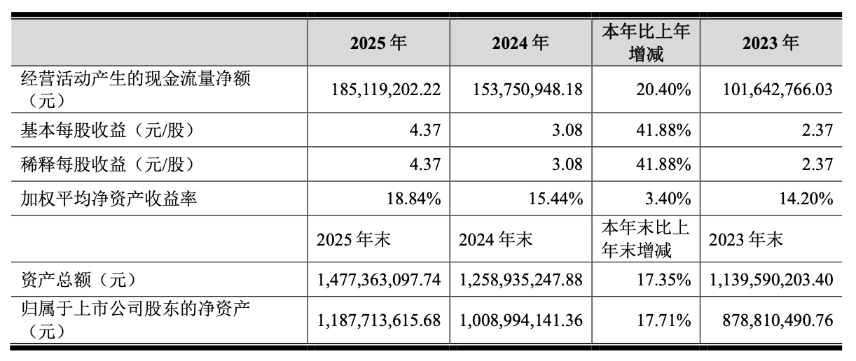 寰俊鍥剧墖_20260529164350_1461_123.png