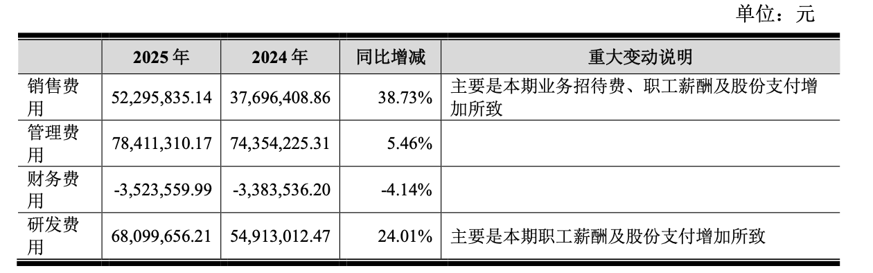 寰俊鍥剧墖_20260529164558_1466_123.png