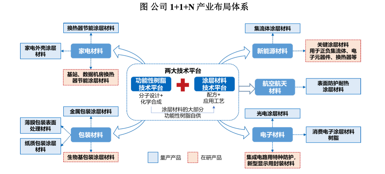 寰俊鍥剧墖_20260529164435_1463_123.png