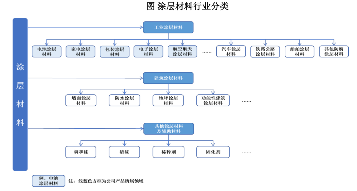 寰俊鍥剧墖_20260529164522_1465_123.png