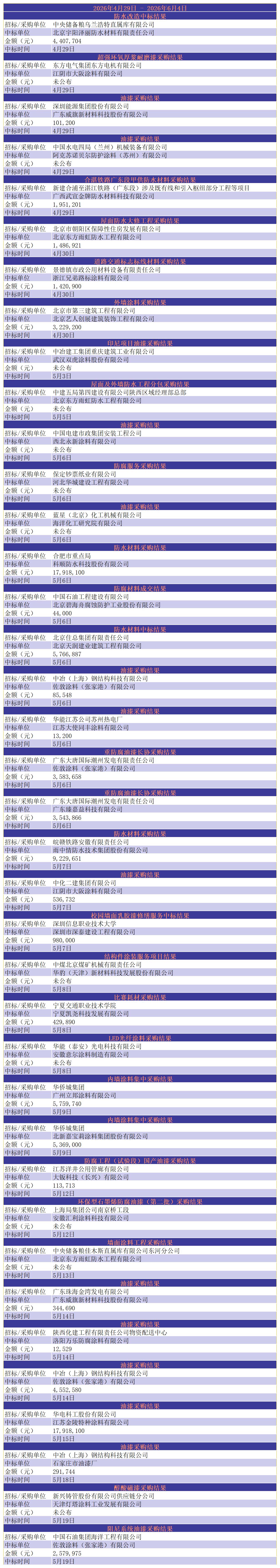 中标_Sheet1.jpg