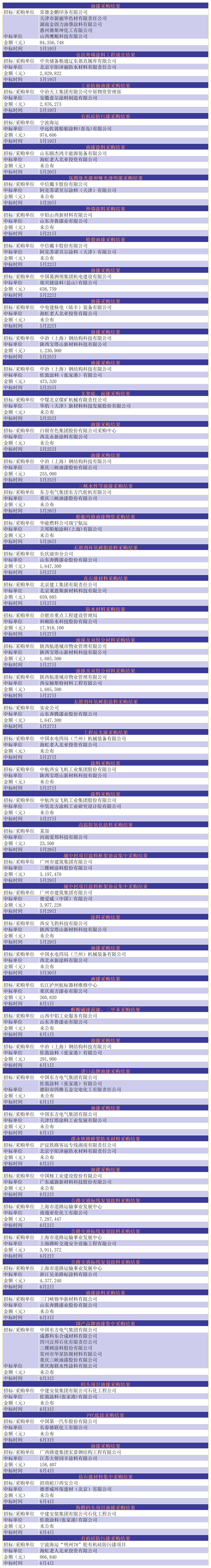 中标_Sheet1.jpg