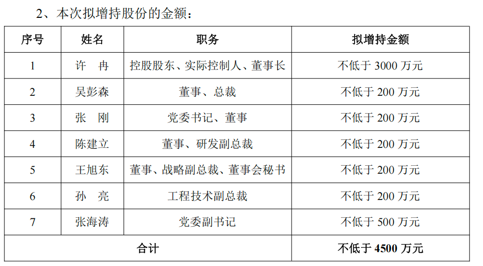 微信图片_20260608104001_1480_123.png