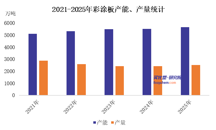 鍥剧墖15.png